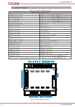 Предварительный просмотр 12 страницы Circutor Computer SMART III 12 Instruction Manual