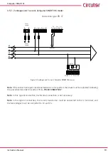 Предварительный просмотр 19 страницы Circutor Computer SMART III 12 Instruction Manual