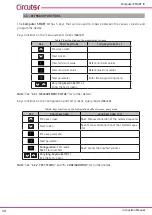 Предварительный просмотр 30 страницы Circutor Computer SMART III 12 Instruction Manual