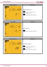 Предварительный просмотр 53 страницы Circutor Computer SMART III 12 Instruction Manual