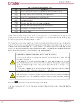 Предварительный просмотр 74 страницы Circutor Computer SMART III 12 Instruction Manual