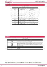 Предварительный просмотр 6 страницы Circutor Computer SMART III FAST 12 Instruction Manual