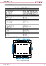 Предварительный просмотр 11 страницы Circutor Computer SMART III FAST 12 Instruction Manual