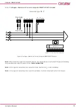 Предварительный просмотр 15 страницы Circutor Computer SMART III FAST 12 Instruction Manual