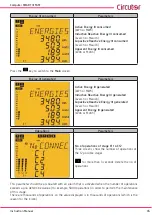 Предварительный просмотр 45 страницы Circutor Computer SMART III FAST 12 Instruction Manual