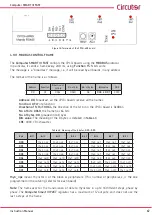 Предварительный просмотр 67 страницы Circutor Computer SMART III FAST 12 Instruction Manual