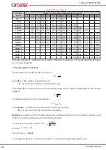 Предварительный просмотр 80 страницы Circutor Computer SMART III FAST 12 Instruction Manual