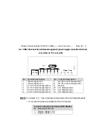 Preview for 9 page of Circutor CVM-144 (HAR) User Manual