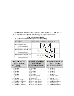 Preview for 10 page of Circutor CVM-144 (HAR) User Manual