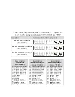 Preview for 11 page of Circutor CVM-144 (HAR) User Manual