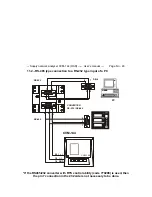 Preview for 47 page of Circutor CVM-144 (HAR) User Manual