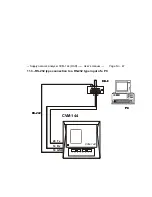 Preview for 48 page of Circutor CVM-144 (HAR) User Manual