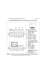 Предварительный просмотр 8 страницы Circutor CVM 96 Instruction Manual