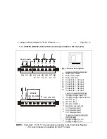 Предварительный просмотр 9 страницы Circutor CVM 96 Instruction Manual