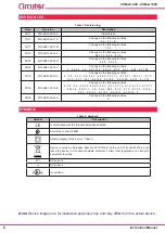 Предварительный просмотр 8 страницы Circutor CVM-A1000 Instruction Manual