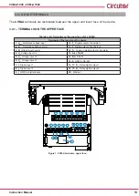 Предварительный просмотр 13 страницы Circutor CVM-A1000 Instruction Manual