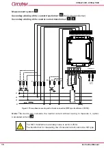 Предварительный просмотр 16 страницы Circutor CVM-A1000 Instruction Manual