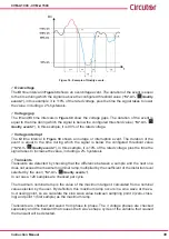 Предварительный просмотр 39 страницы Circutor CVM-A1000 Instruction Manual