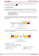 Предварительный просмотр 50 страницы Circutor CVM-A1000 Instruction Manual