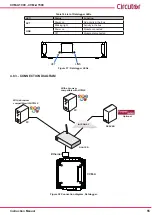 Предварительный просмотр 55 страницы Circutor CVM-A1000 Instruction Manual