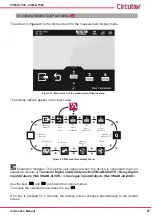 Предварительный просмотр 57 страницы Circutor CVM-A1000 Instruction Manual