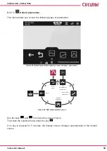 Предварительный просмотр 59 страницы Circutor CVM-A1000 Instruction Manual