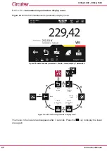 Предварительный просмотр 62 страницы Circutor CVM-A1000 Instruction Manual