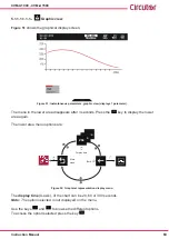 Предварительный просмотр 63 страницы Circutor CVM-A1000 Instruction Manual