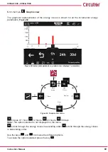 Предварительный просмотр 69 страницы Circutor CVM-A1000 Instruction Manual