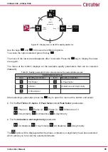 Предварительный просмотр 85 страницы Circutor CVM-A1000 Instruction Manual