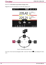 Предварительный просмотр 90 страницы Circutor CVM-A1000 Instruction Manual