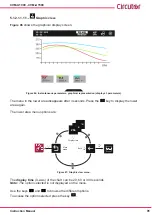 Предварительный просмотр 91 страницы Circutor CVM-A1000 Instruction Manual