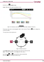 Предварительный просмотр 109 страницы Circutor CVM-A1000 Instruction Manual