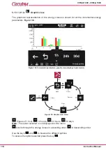 Предварительный просмотр 114 страницы Circutor CVM-A1000 Instruction Manual