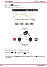 Предварительный просмотр 118 страницы Circutor CVM-A1000 Instruction Manual