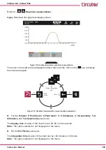 Предварительный просмотр 125 страницы Circutor CVM-A1000 Instruction Manual