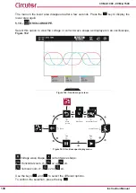 Предварительный просмотр 130 страницы Circutor CVM-A1000 Instruction Manual