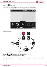 Предварительный просмотр 137 страницы Circutor CVM-A1000 Instruction Manual