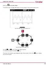 Предварительный просмотр 141 страницы Circutor CVM-A1000 Instruction Manual