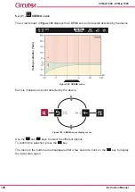 Предварительный просмотр 146 страницы Circutor CVM-A1000 Instruction Manual