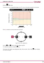 Предварительный просмотр 147 страницы Circutor CVM-A1000 Instruction Manual