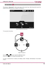 Предварительный просмотр 155 страницы Circutor CVM-A1000 Instruction Manual