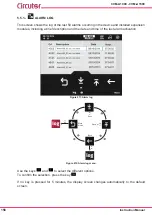 Предварительный просмотр 156 страницы Circutor CVM-A1000 Instruction Manual