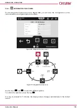 Предварительный просмотр 161 страницы Circutor CVM-A1000 Instruction Manual