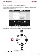 Предварительный просмотр 163 страницы Circutor CVM-A1000 Instruction Manual