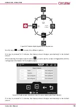 Предварительный просмотр 165 страницы Circutor CVM-A1000 Instruction Manual