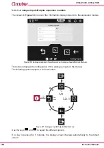 Предварительный просмотр 166 страницы Circutor CVM-A1000 Instruction Manual