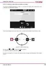 Предварительный просмотр 169 страницы Circutor CVM-A1000 Instruction Manual