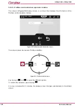 Предварительный просмотр 170 страницы Circutor CVM-A1000 Instruction Manual