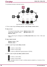 Предварительный просмотр 186 страницы Circutor CVM-A1000 Instruction Manual